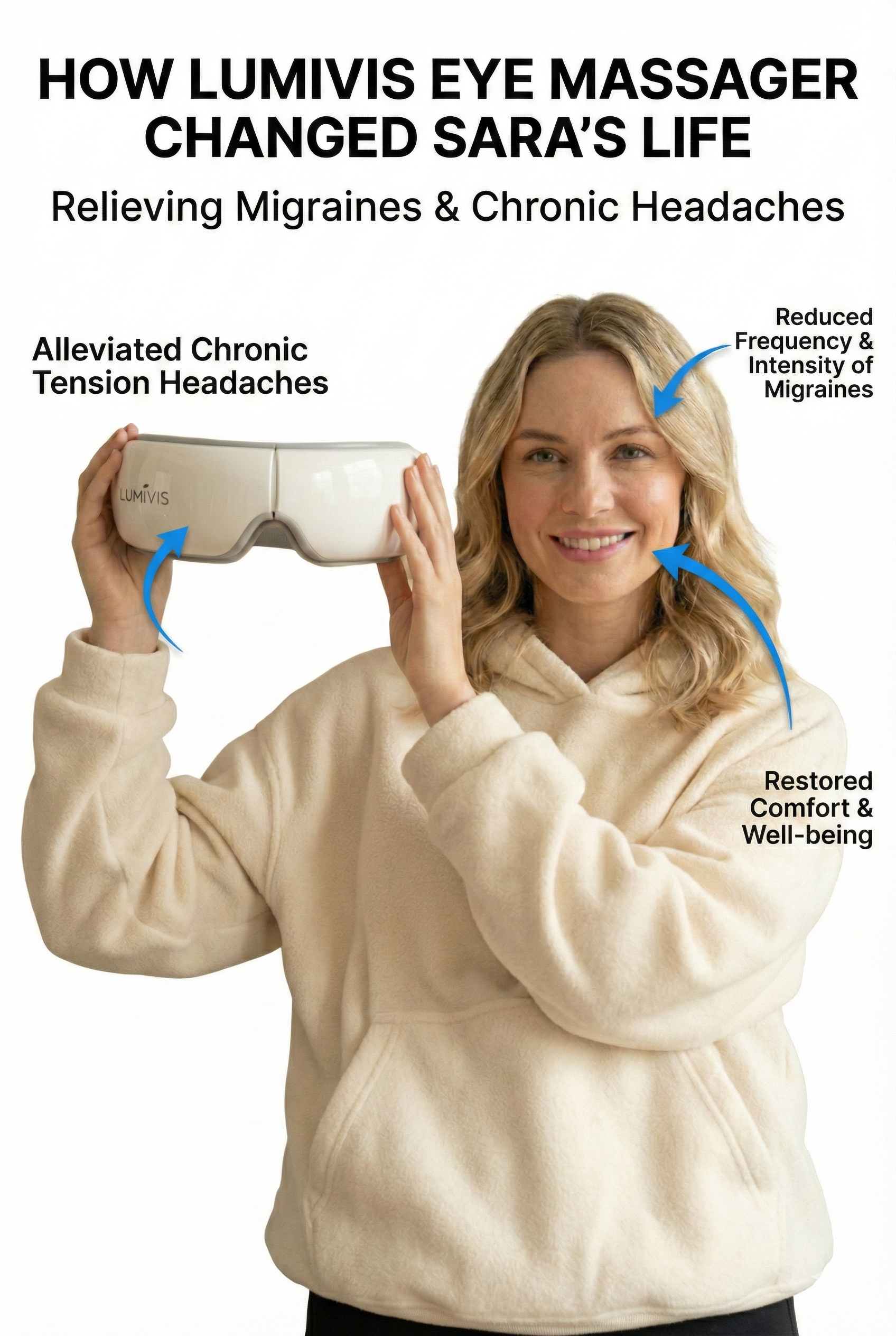 Lumivis Eye Massager